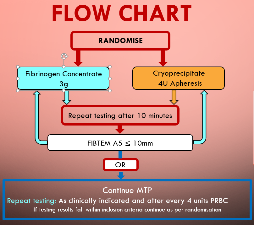 FEISTY_Flow_chart.png